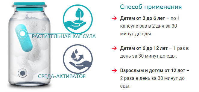 Дифорт в Костроме