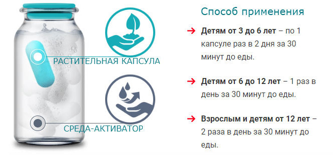 Дифорт при сахарном диабете в Нижнем Новгороде