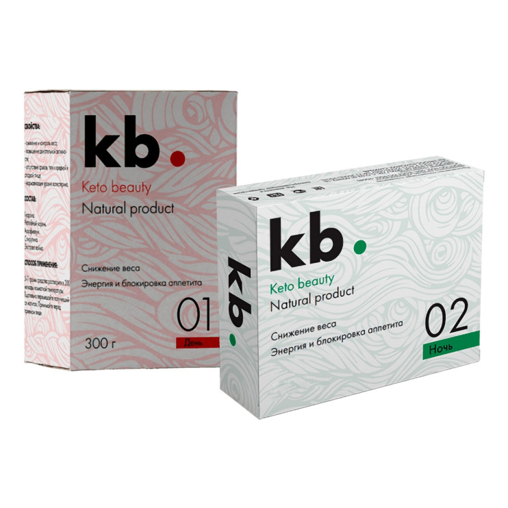 Keto Beauty в Санкт-Петербурге