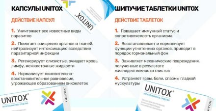 Unitox в Санкт-Петербурге