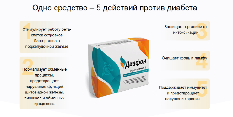 Диафон от диабета в Екатеринбурге